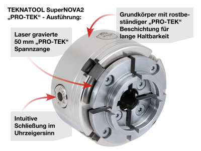 TEKNATOOL SuperNOVA2 "PRO-TEK" Spannfutter Top-SET DTNOVASET-SN2